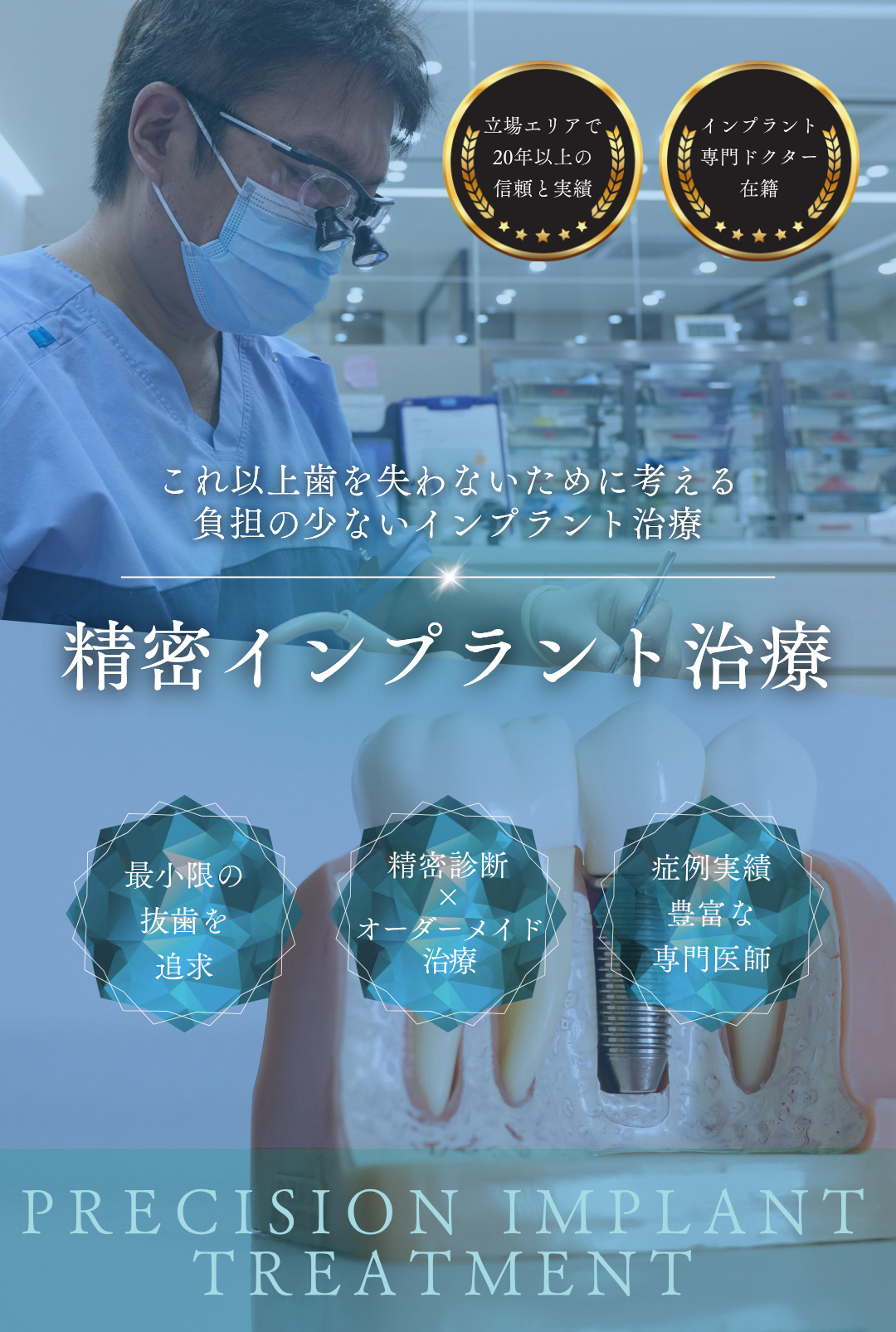 Precision Implant Treatment